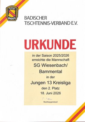 Urkunde: Jungen 13 Kreisliga 2025/26, 2. Platz
