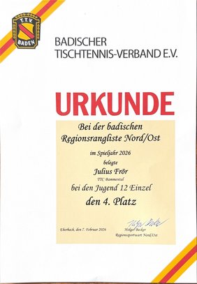 Urkunde: Regionsrangliste Nord/Ost 2026, Jugend 12 Einzel, 4. Platz (Julius)